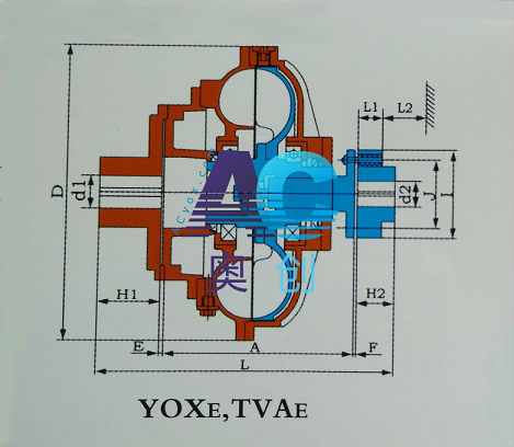 YOXE,TVAE,易拆卸式液力偶合器結(jié)構(gòu)圖