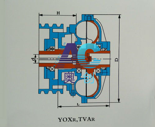 YOXR,TVAR,皮帶輪式液力偶合器結(jié)構(gòu)圖