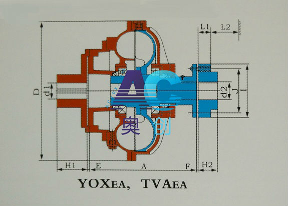 YOXEA,TVAEA,易拆卸+彈性聯(lián)軸節(jié)液力耦合器結構圖