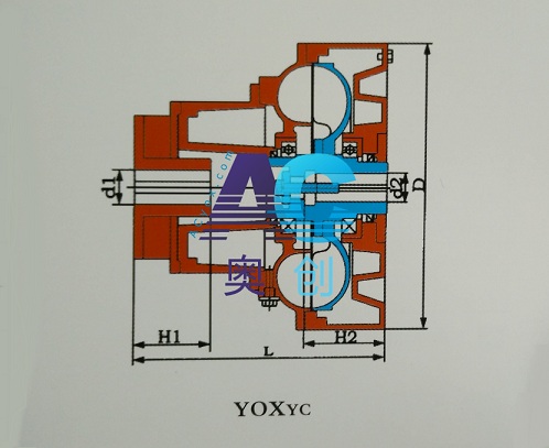 YOXYC,延長(zhǎng)后輔室+側(cè)輔室液力耦合器結(jié)構(gòu)圖