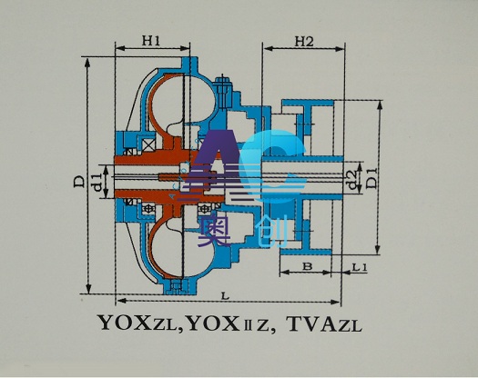 YOXZL,YOXIIZ,TVAZL,制動輪式液力偶合器結構圖